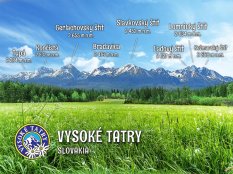 Vysoké Tatry s popisom