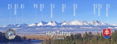 High Tatras panoráma zima