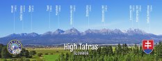 High Tatras panoráma